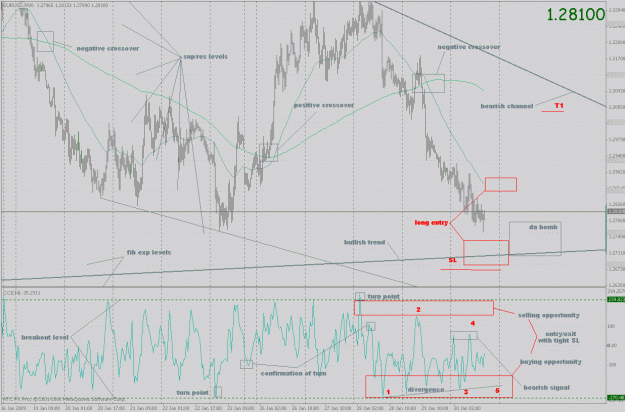 Click to Enlarge

Name: eurusd_ff_37.gif
Size: 44 KB