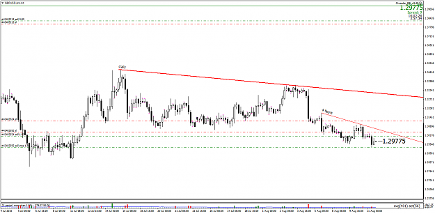 Click to Enlarge

Name: GBPUSD.proH4.png
Size: 45 KB
