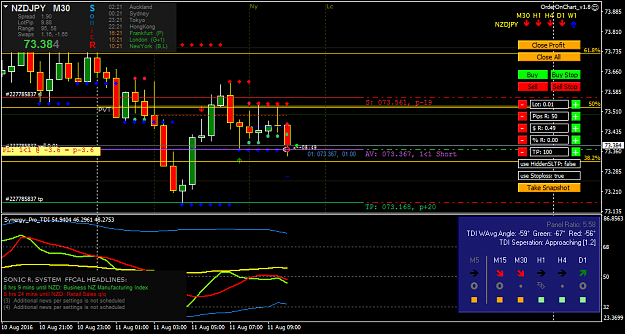 Click to Enlarge

Name: nzdjpy-m30-oanda-division1.png
Size: 49 KB