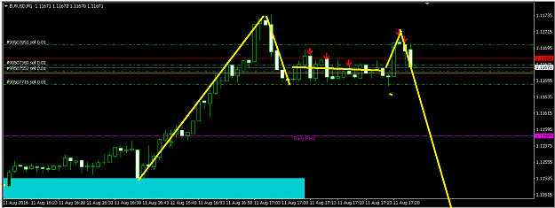 Click to Enlarge

Name: ert7.png
Size: 19 KB