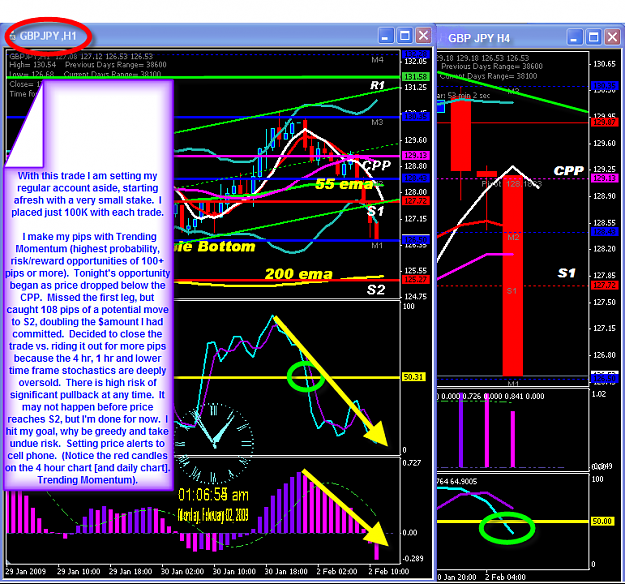 Click to Enlarge

Name: SUNDAY CHART.png
Size: 92 KB