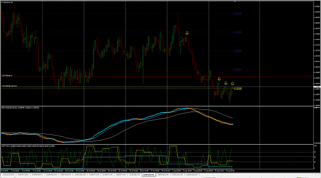 Click to Enlarge

Name: 2016-08-10_1635_EURAUD_4PM_H4_SELL.png
Size: 64 KB