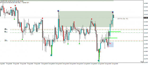 Click to Enlarge

Name: EURJPYM30.png
Size: 23 KB