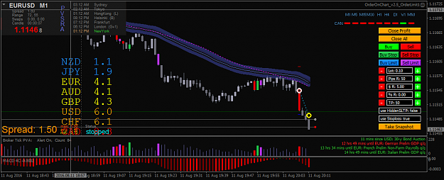 Click to Enlarge

Name: eurusd-m1-forex-capital-markets.png
Size: 44 KB
