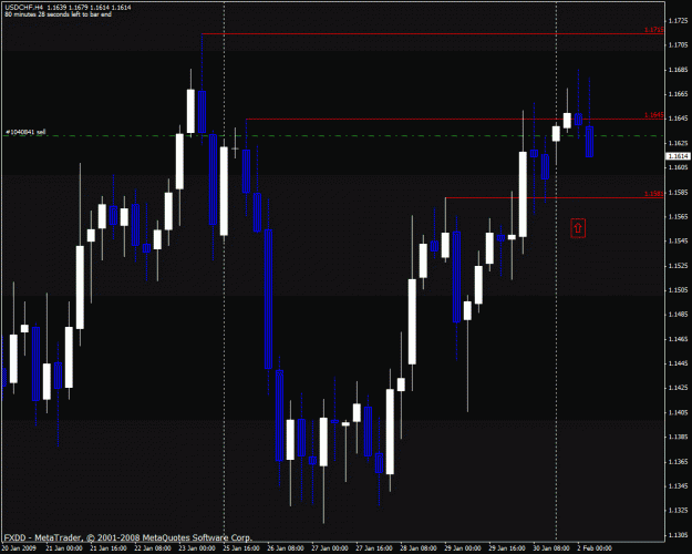 Click to Enlarge

Name: usdchf.gif
Size: 28 KB