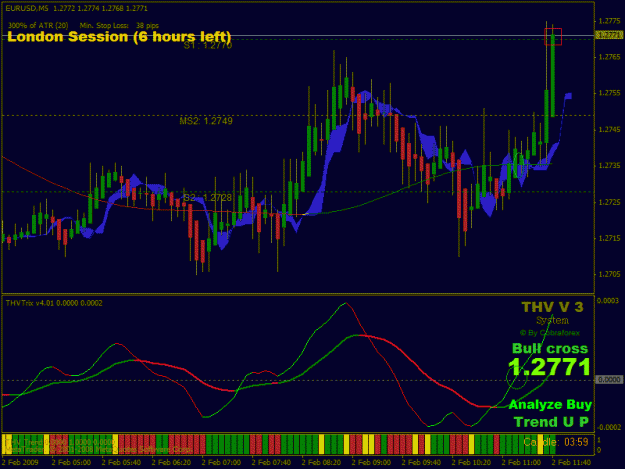 Click to Enlarge

Name: chart.gif
Size: 27 KB