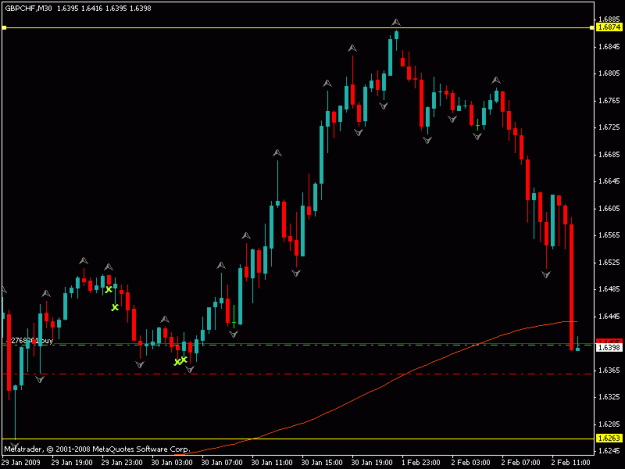 Click to Enlarge

Name: gbp chf.gif
Size: 13 KB