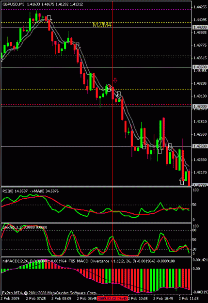 Click to Enlarge

Name: gbp 5 min.gif
Size: 18 KB
