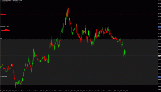 Click to Enlarge

Name: audusd.GIF
Size: 230 KB
