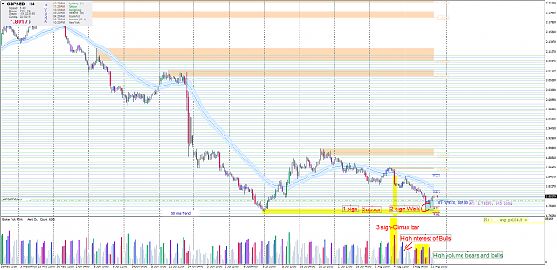 Click to Enlarge

Name: gbpnzd-h4-120816o.png
Size: 95 KB