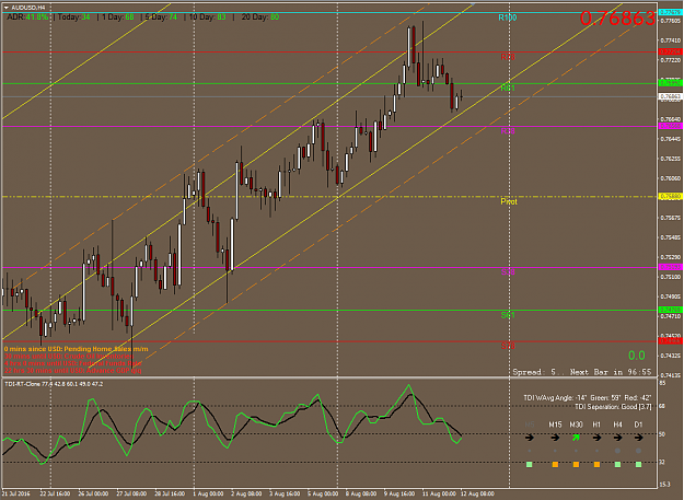 Click to Enlarge

Name: AUDUSD.png
Size: 60 KB