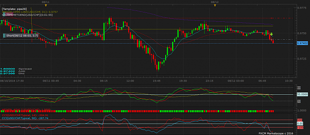 Click to Enlarge

Name: USDCHF m15 (08-12-2016 0827).png
Size: 58 KB