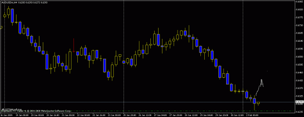 Click to Enlarge

Name: audusd.gif
Size: 13 KB