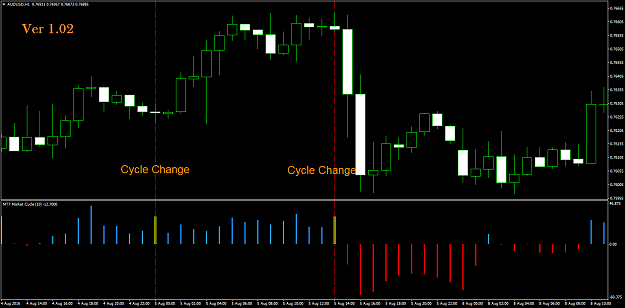 Click to Enlarge

Name: AUDUSDH1.png
Size: 26 KB