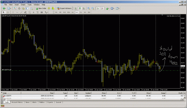 Click to Enlarge

Name: usdjpy.gif
Size: 41 KB