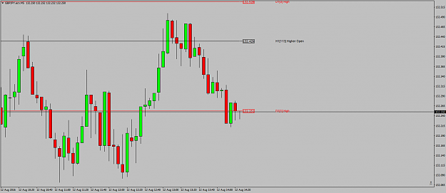 Click to Enlarge

Name: GBPJPY.ecnM5thisonemakestheday.png
Size: 38 KB