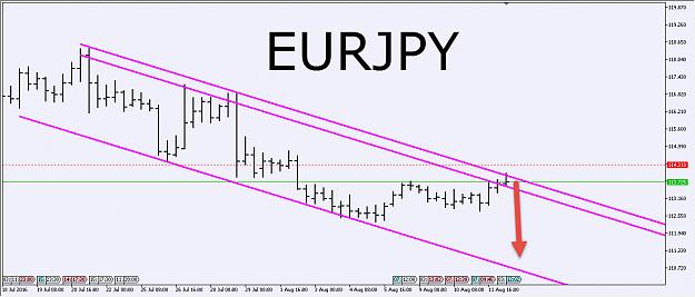 Click to Enlarge

Name: EURJPY2.jpg
Size: 148 KB