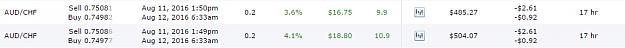 Click to Enlarge

Name: 08-12-2016 Results A.jpg
Size: 49 KB