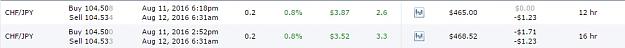 Click to Enlarge

Name: 08-12-2016 Results B.jpg
Size: 47 KB