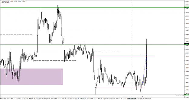 Click to Enlarge

Name: GBPUSDM15.png
Size: 67 KB