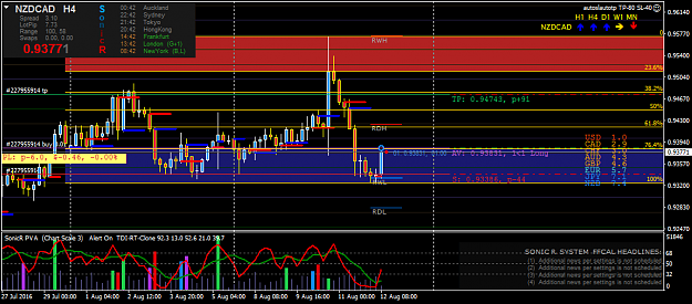 Click to Enlarge

Name: nzdcad-h4-oanda-division1.png
Size: 48 KB