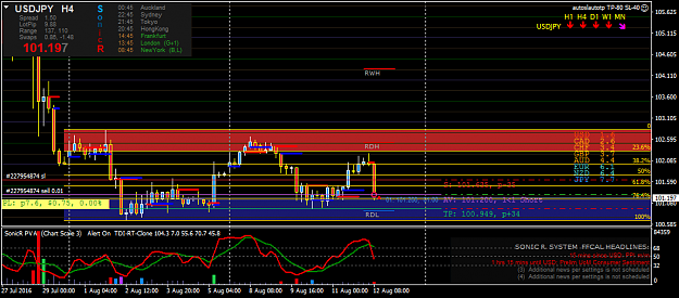 Click to Enlarge

Name: usdjpy-h4-oanda-division1.png
Size: 43 KB