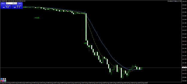 Click to Enlarge

Name: USDJPYM1.png
Size: 58 KB