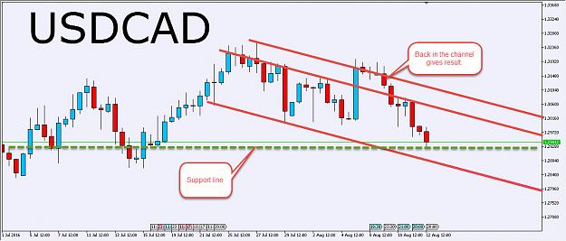Click to Enlarge

Name: USDCAD3.jpg
Size: 144 KB