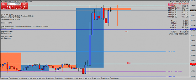 Click to Enlarge

Name: AUDUSDM5.png
Size: 44 KB