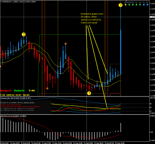 Click to Enlarge

Name: eurusd120816entry.PNG
Size: 28 KB