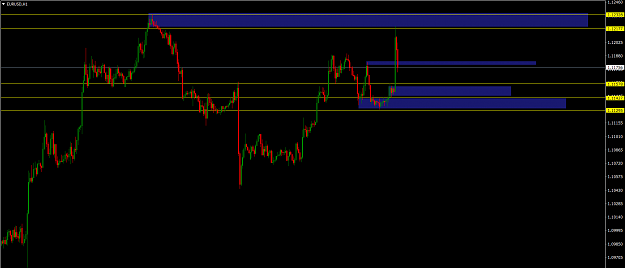 Click to Enlarge

Name: EURUSDH1(3).png
Size: 24 KB