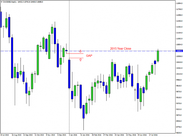 Click to Enlarge

Name: DAX30SBWeekly.png
Size: 43 KB