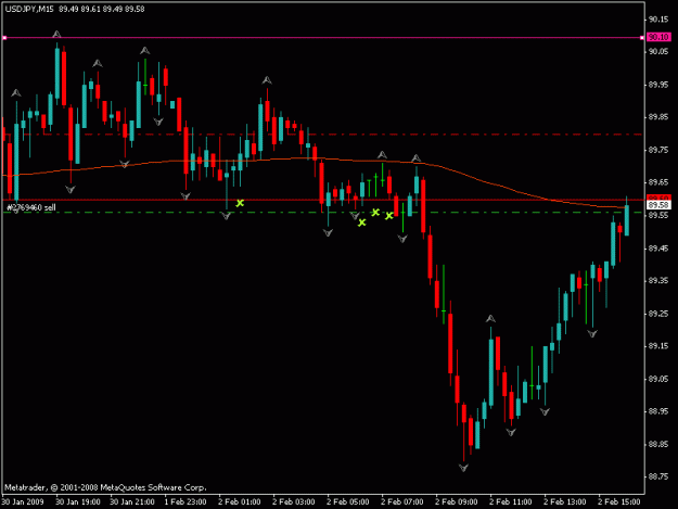 Click to Enlarge

Name: usd jpy.gif
Size: 13 KB