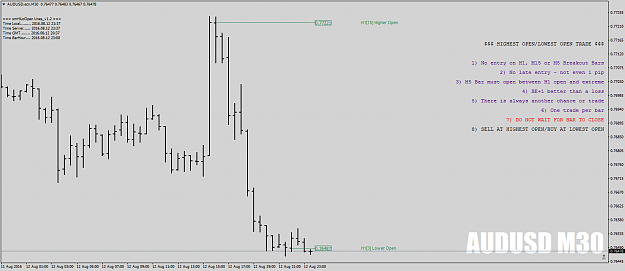 Click to Enlarge

Name: AUDUSD.ecnM30nearlynaked.png
Size: 38 KB