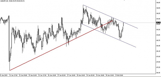 Click to Enlarge

Name: usdjpy2.JPG
Size: 59 KB