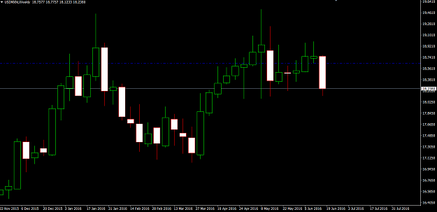 Click to Enlarge

Name: USDMXN.PNG
Size: 43 KB