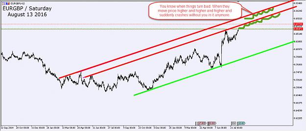 Click to Enlarge

Name: EURGBP1-12-2.jpg
Size: 167 KB