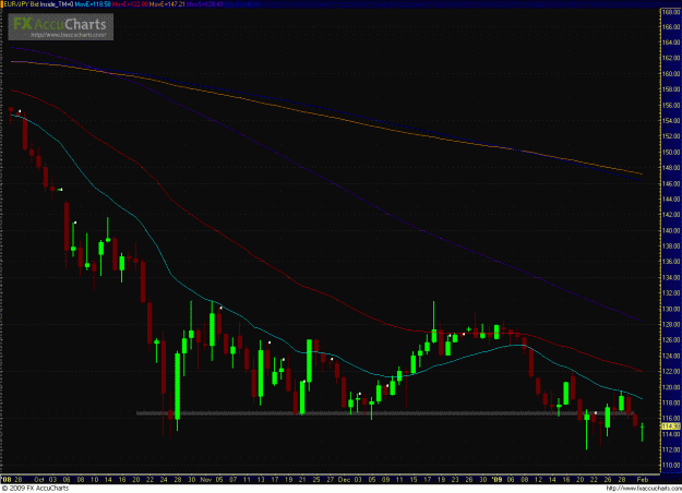 Click to Enlarge

Name: EURJPY 020209.GIF
Size: 42 KB