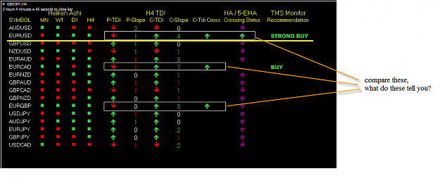 Click to Enlarge

Name: EURUSD H4 TMS Monitor_2.png
Size: 28 KB