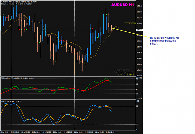 Click to Enlarge

Name: AUDUSD Jul 21 H1 setup TRADE MADE IN SIMPLE.png
Size: 34 KB