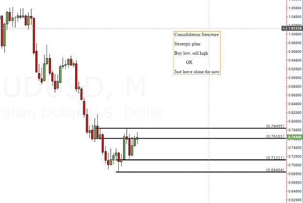 Click to Enlarge

Name: audusd ff update.PNG
Size: 48 KB