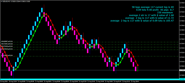 Click to Enlarge

Name: NZDUSDM2 diamonds.png
Size: 55 KB