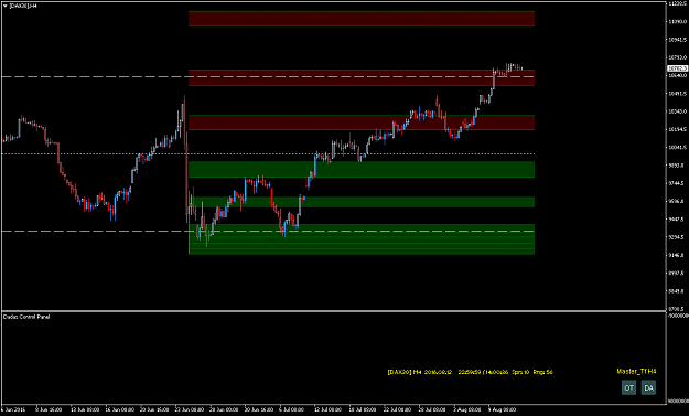 Click to Enlarge

Name: [DAX30]H4.png
Size: 39 KB
