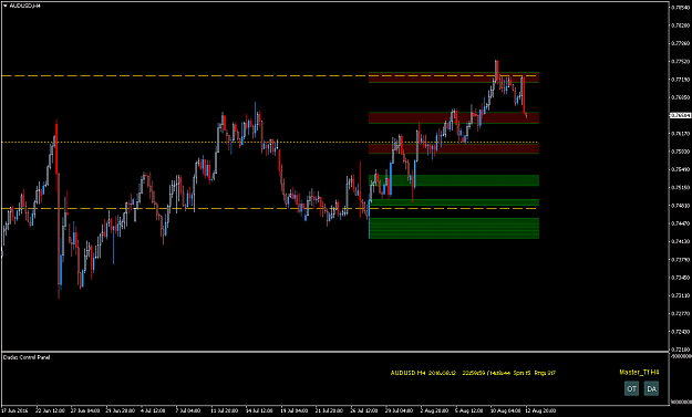 Click to Enlarge

Name: AUDUSDH4.png
Size: 43 KB