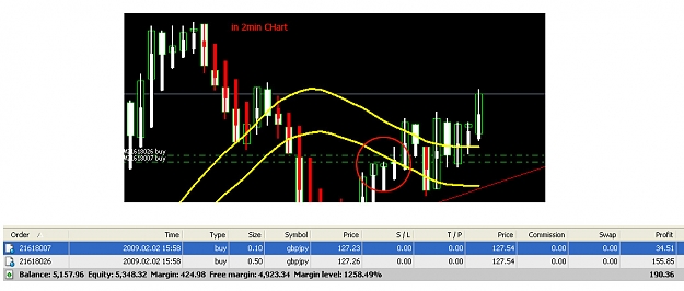 Click to Enlarge

Name: just in 10 min.jpg
Size: 158 KB