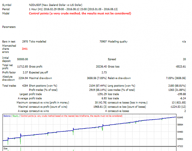 Click to Enlarge

Name: nzdusd.png
Size: 40 KB