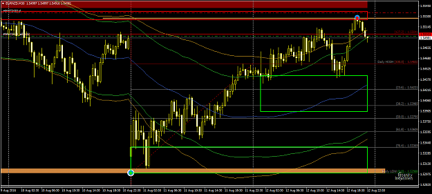 Click to Enlarge

Name: EURNZDM30.png
Size: 55 KB