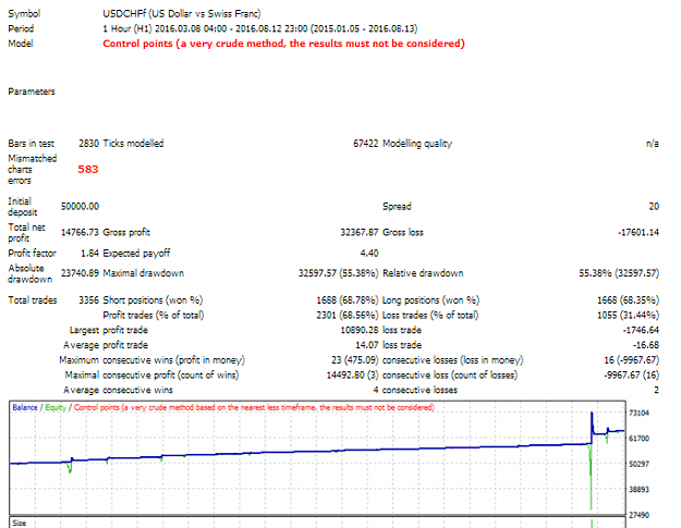 Click to Enlarge

Name: usdchf.png
Size: 36 KB