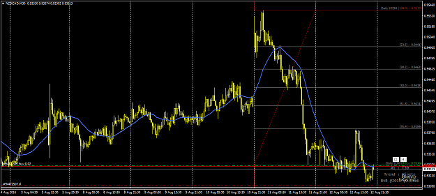 Click to Enlarge

Name: NZDCADM30.png
Size: 56 KB