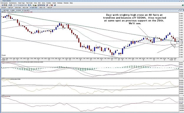 Click to Enlarge

Name: GBP Feb 2.jpg
Size: 222 KB